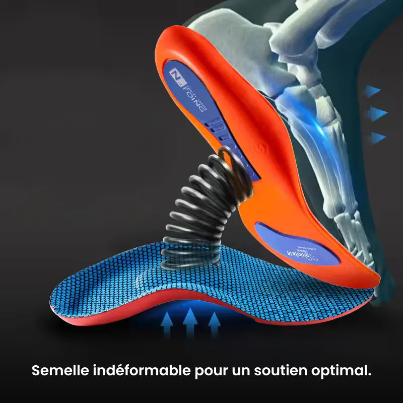 Ergonomic Support Insole Set
