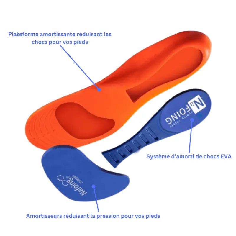 Ergonomic Support Insole Set